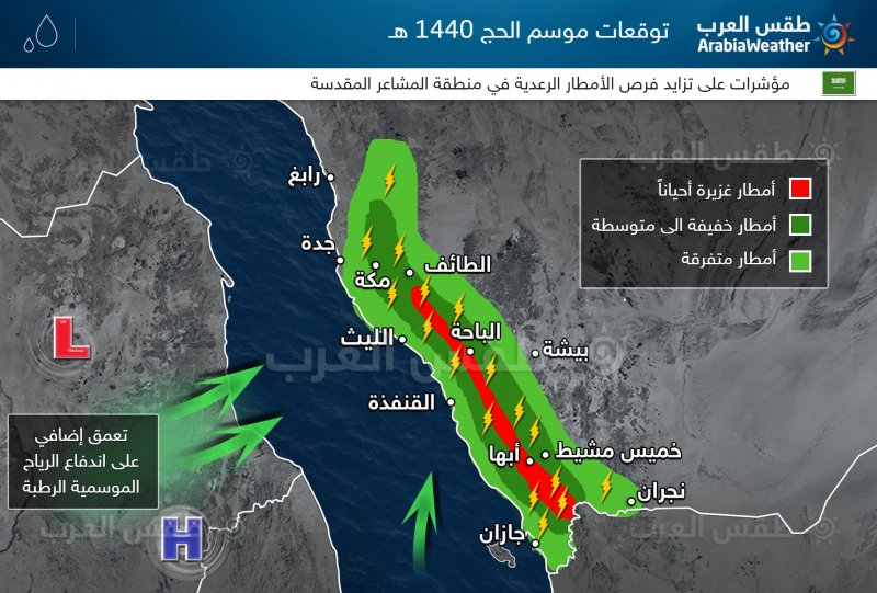 العرب الطائف طقس توقعات الطقس